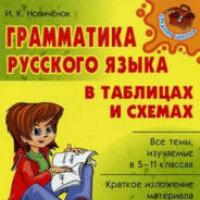 Как улучшить грамматику по русскому языку